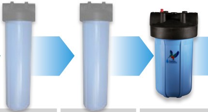 Kits de filtrations complets